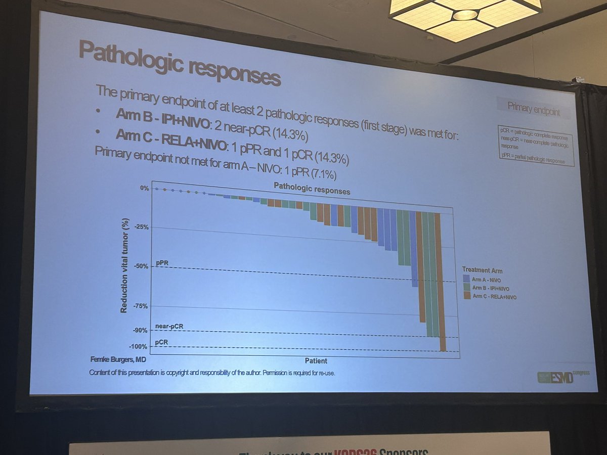 Sumanta K. Pal, MD, FASCO (@montypal) — KCRS26 slide 3 of 4