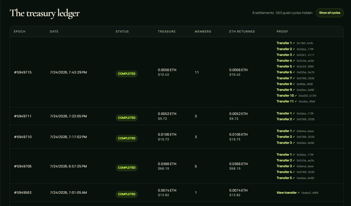 HoodMerryMen's tweet photo. You can see every insurance happening in real time on our website https://t.co/sUtnLdzRjv

Making sure this reaches retail, sure they will join the MerryMen. https://t.co/jfXaPcmJhq