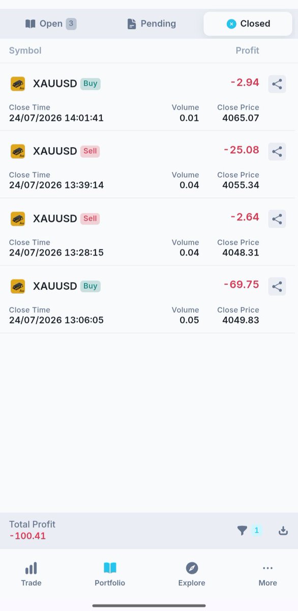 Pristine_17's tweet photo. Forex is scam😂💔
I quit trading 😭😭
#xausd
#ForexScam https://t.co/RkEcCbWHtE