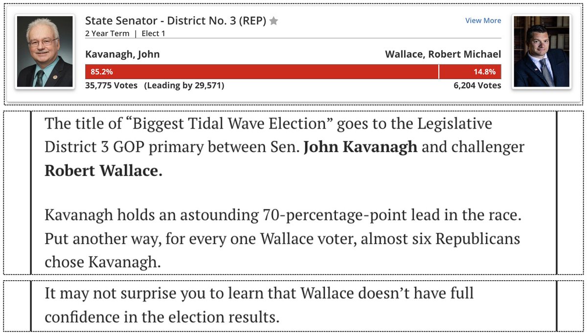 AZBrianAnderson's tweet photo. I thought LD3 was different after the summer of 2020, but @RobertMWallace proves it's still hard to be a former Black man in America.

https://t.co/1yM3PAoYQb #azleg @arizonaagenda https://t.co/euC5sCohe9