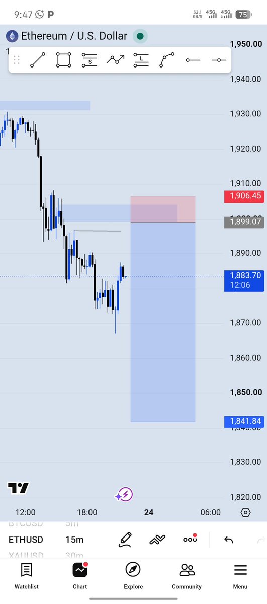 BIG SATOSHI📊💙 tweet media