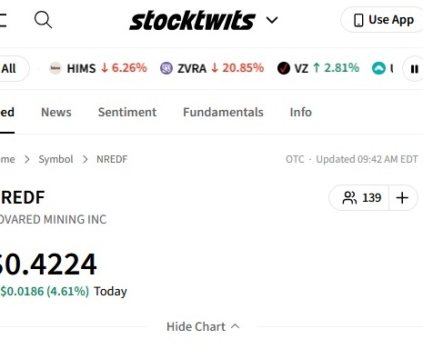 Samayprasadpat1's tweet photo. Price moved first; volume must confirm.
A larger bid above $0.42 could attract momentum traders.
The macro backdrop is improving.

#MOMSON #TechnicalAnalysis $NVDA https://t.co/TIrVT0wY7M