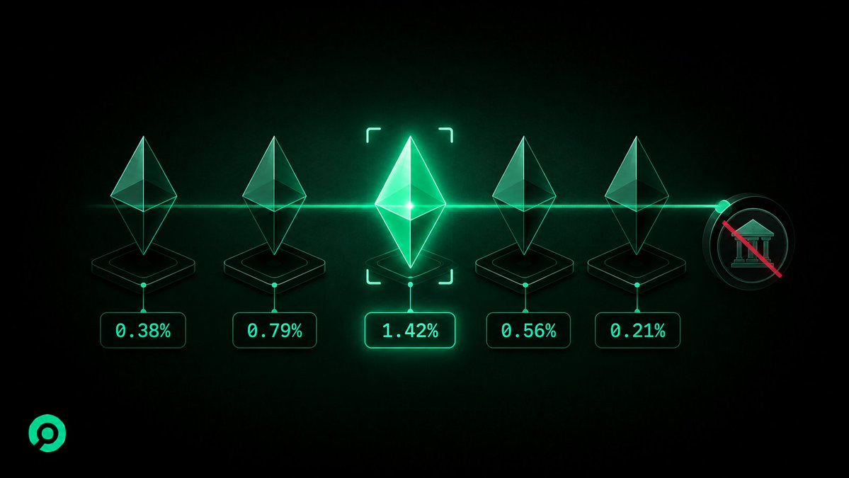 BidhoodApp's tweet photo. Nobody voted on which stock to buy today.

Hook reads discount size and pool depth across whitelist and picks the best ratio. Mechanical rule, no discretion.

We need inefficiency, not a thesis about a company. https://t.co/igJLVInFDP