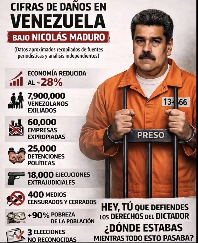 Gabrieltccs's tweet photo. El karma existe se paga aqui,Maduro y Cilia para terminan siendo en una cárcel federal 🇺🇸 :prisionero # 00734-506 y otra a la prisionera # 00735-506,permanece en una celda de aproximada 2 x 3 metros,duermen en una litera reciben su comida en una bandeja. Ese es futuro chavistas. https://t.co/mS0sn4rOSL