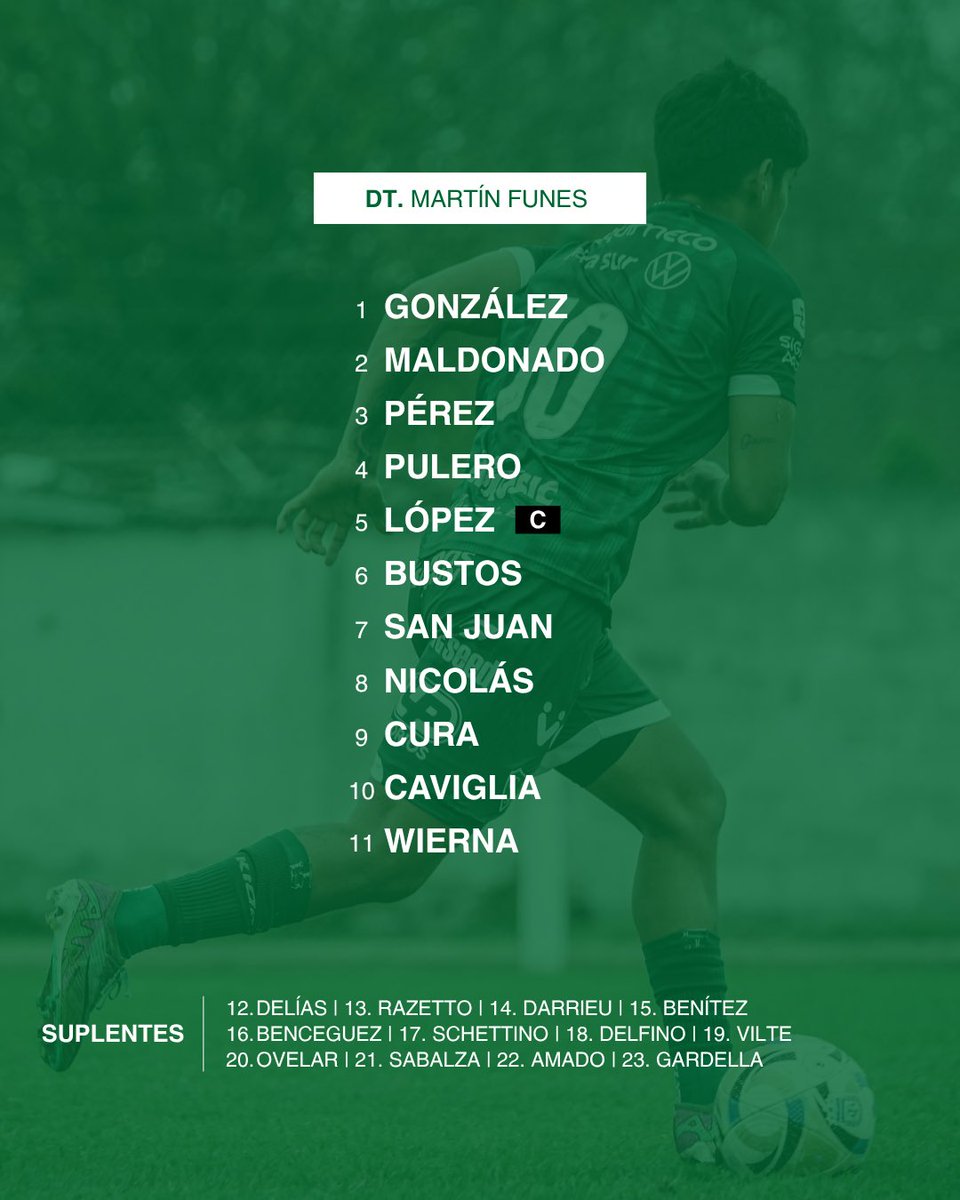 CASarmientoOf's tweet photo. ⚽ #ReservaSarmiento / ASÍ SALEN LOS PIBES

🆚 GODOY CRUZ
⏱ 15:00 HS
🏟️ Ciudad Deportiva

#DaleVerde🇳🇬 https://t.co/1V2YTc534Z