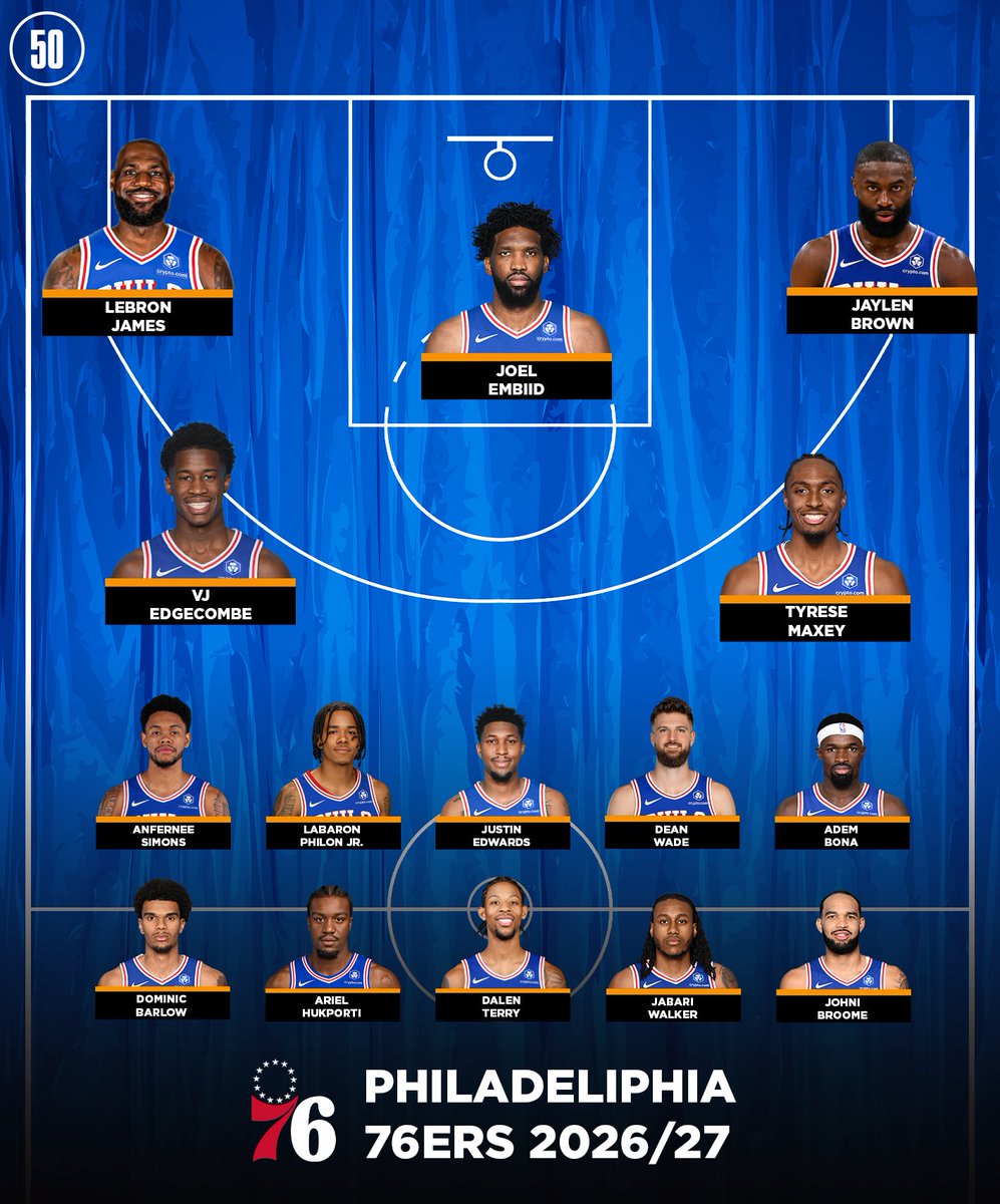 50NuancesDeNBA's tweet photo. 🔔 LES 76ERS 2026/27 !!! 🔥

Alors, on en pense quoi ??? 👀👇 https://t.co/OAsO0jrfLJ