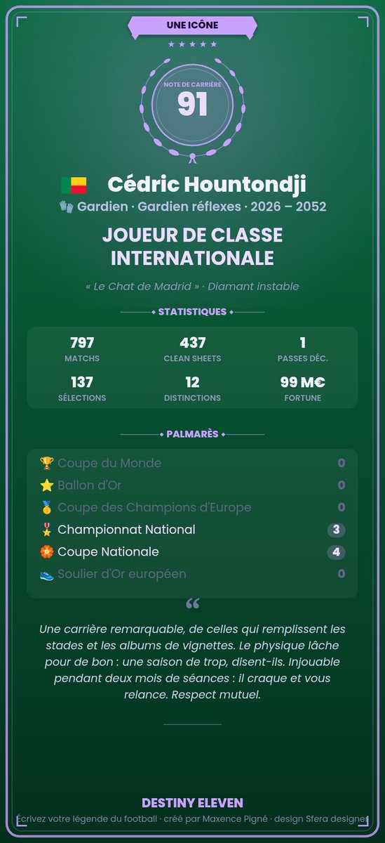 FYansegbe's tweet photo. Beaucoup mieux maintenant https://t.co/0H7m1RZobA