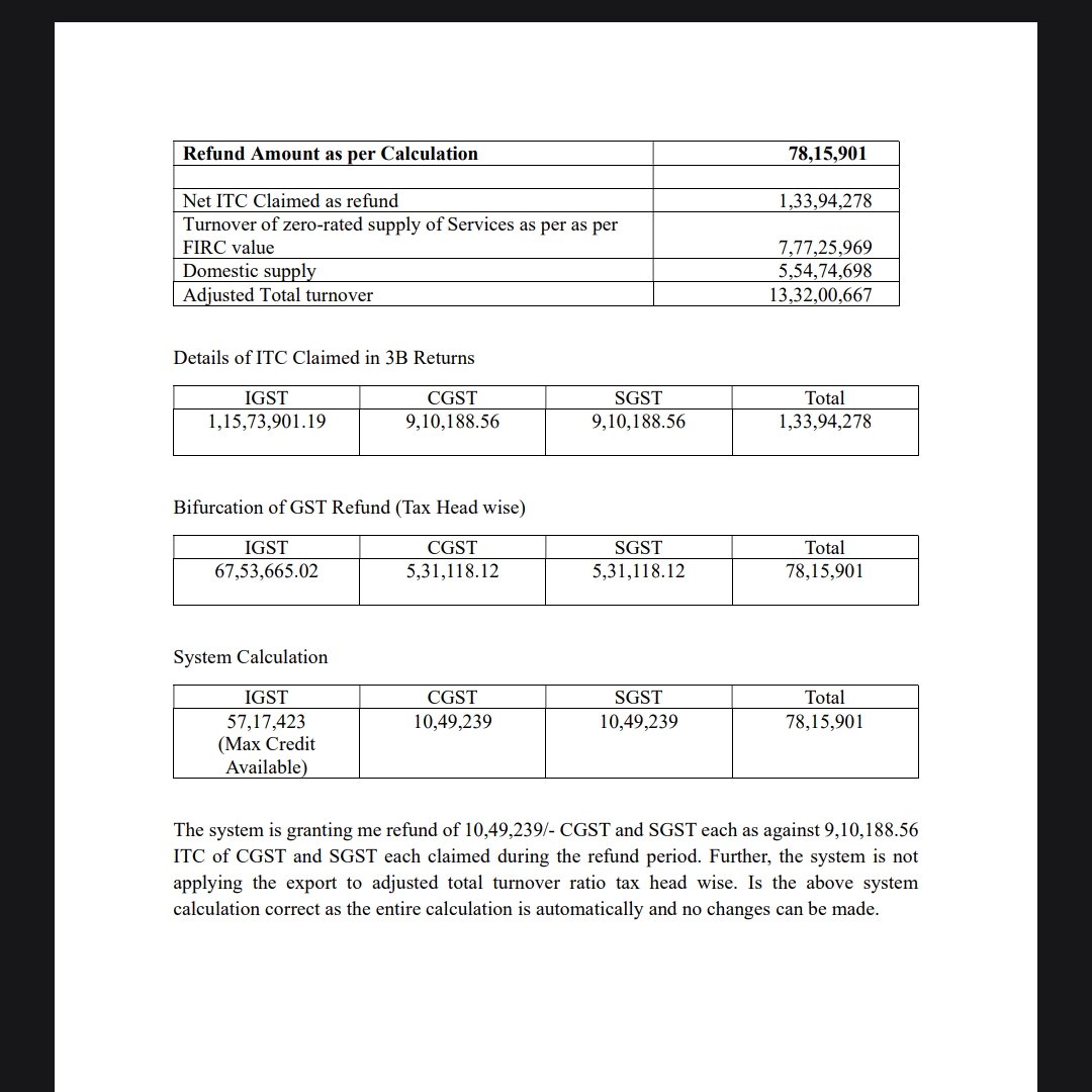 Rithik2010's tweet photo. @Infosys_GSTN @FinMinIndia @cbic_india @GST_Council 
I have attached a query regarding refund application where the system is auto calculating additional refund under CGST and SGST than the ITC I have claimed while filing 3B returns. https://t.co/ItFBwNnMNc