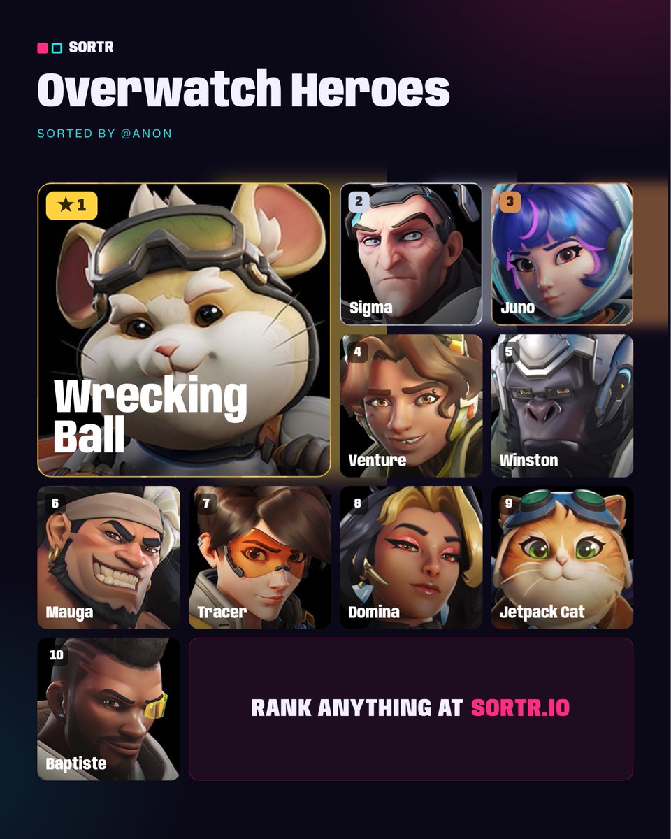Punished Hammond tweet media