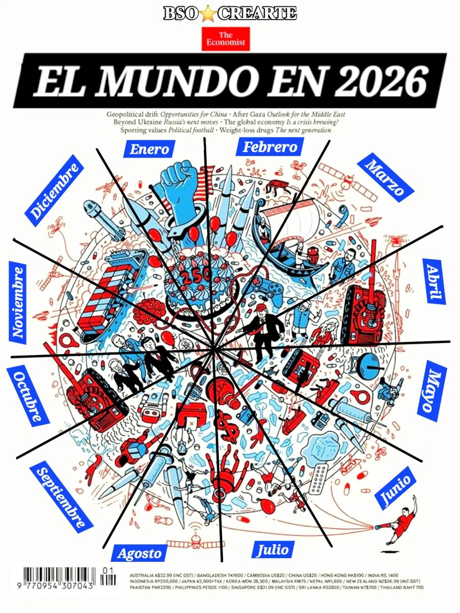 bsocrearte's tweet photo. EL MUNDO EN 2026 SEGÚN THE ECONOMIST (Hasta la fecha)
🟩Puedes verlo completo en mi Youtube, tiktok, facebook...
👀🤔Crees que se ha cumplido lo que aparece en The economist?
Que mas crees que podría suceder? 
#TheEconomist2026 #Acontecimientos #Sucesos #Teorias #parati #Viral https://t.co/Jk4o89ieYH