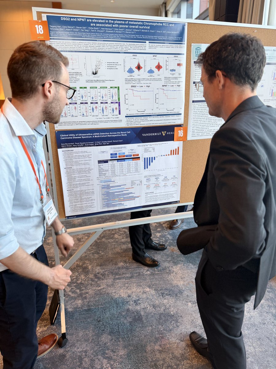 alantanmd's tweet photo. Incredible #KCRS26 event, the future is bright in RCC innovation.  @VUMChealth @VUMCDiscoveries rising GU star fellow Ezra Blumenthal along with co-author Vanderbilt GU Alum @paulosiqamaral @NorthwesternMed highlight ultrasensitive #MRD detection with @TempusAI xM Next Personal whole genome 🧬 tumor informed up to 1,800 variant tracking, powered by @PersonalisInc 

After Nephrectomy, 8/25 patients MRD+ (32%)
Persistently MRD negative patients with 100% NPV for recurrence 

Metastatic RCC - 32/32 (100%) patients with measurable disease, were ctDNA positive.

We need to validate this prospectively, but one of the lowest shedding cancers #kidneycancer is no longer considered undetectable by ctDNA.  

Invisible disease, visible opportunity :)
