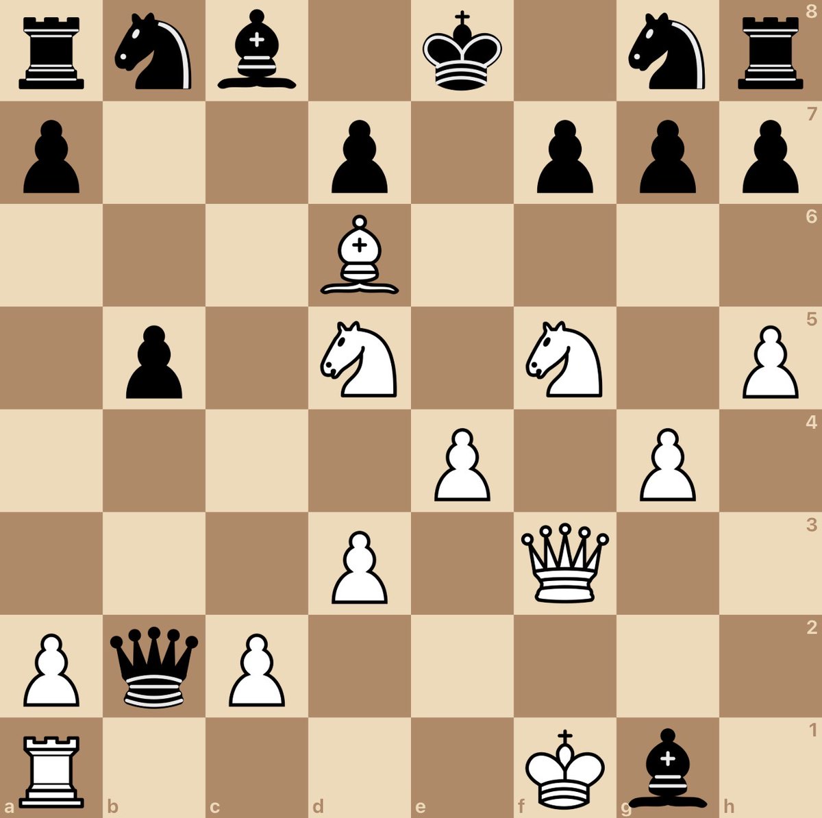 davidllada's tweet photo. Chess Culture Test #20. If you only know three or four famous games by heart, chances are this is one of them. If you see this position, can you name:

A) The winner.
B) Both players.
C) Both players, plus the year and the event (or city).
D) None of the above.

Please just comment A, B, C, or D. Don’t give away the answer!