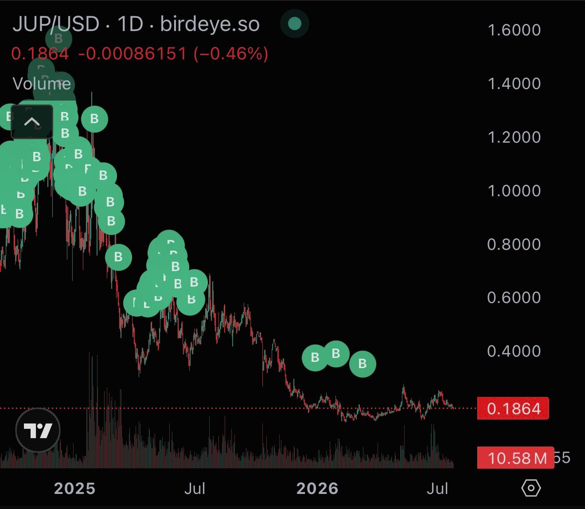 cloudz tweet media