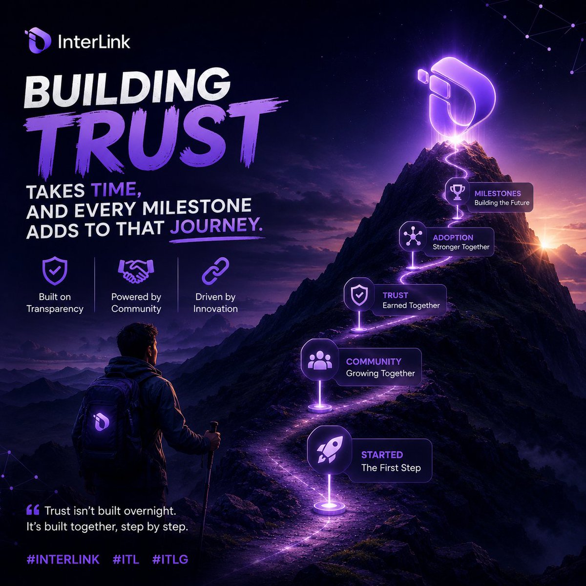 Droplesson's tweet photo. Building trust takes time, and every milestone adds to that journey.

#INTERLINK #ITL #ITLG

@reina_itl 
@Crypto2Success0 https://t.co/smZi39x07y