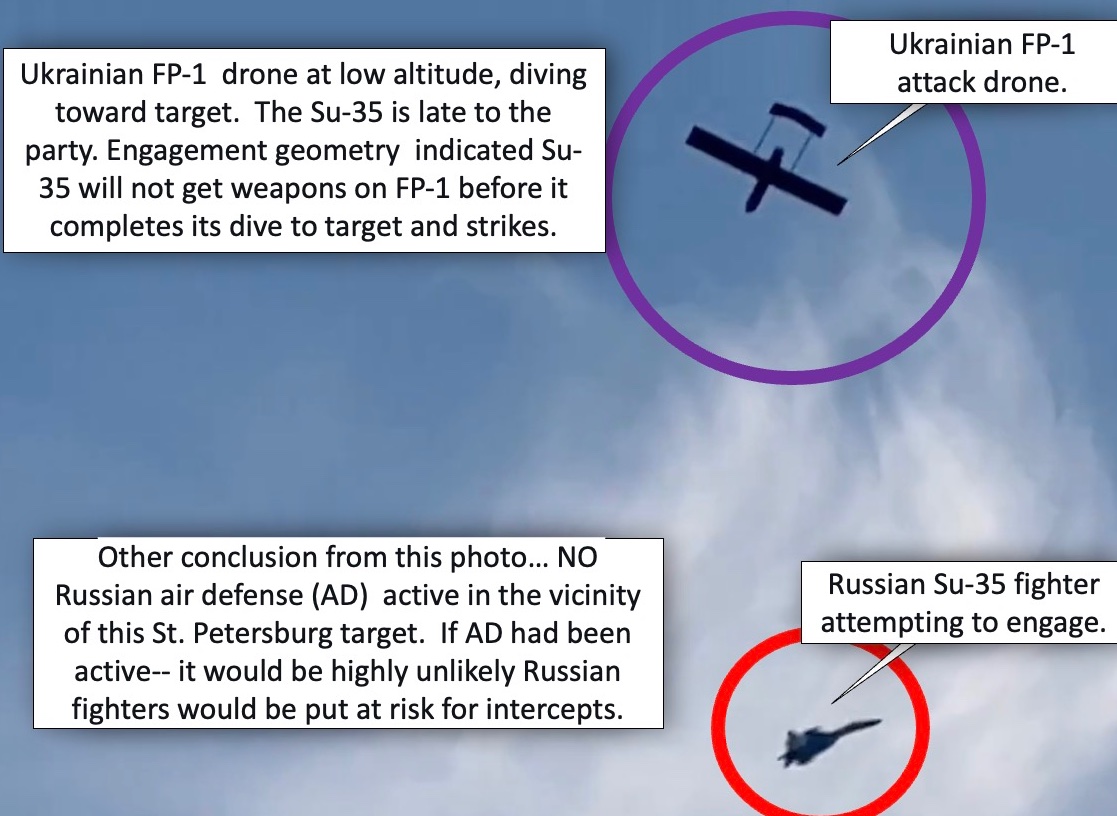 @ChuckPfarrer: RT by @mikenov: RT by @mikenov: TOO LATE: A still frame of a video taken in St. Petersburg as a UKR FP-1 drone (Purple Circle) dives on target. A Russian Su-35 fighter (Red Circle) is trying to maneuver for a shot on the FP-1. Slow and low, the Su-35 couldn’t get weapons on and the FP-1 dove for the kill.
