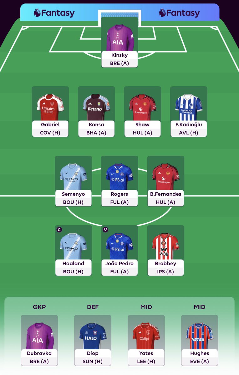 OfficialNaderH's tweet photo. @FPLMattW I think my mine balanced more isn’t it? https://t.co/PELHAHpww8