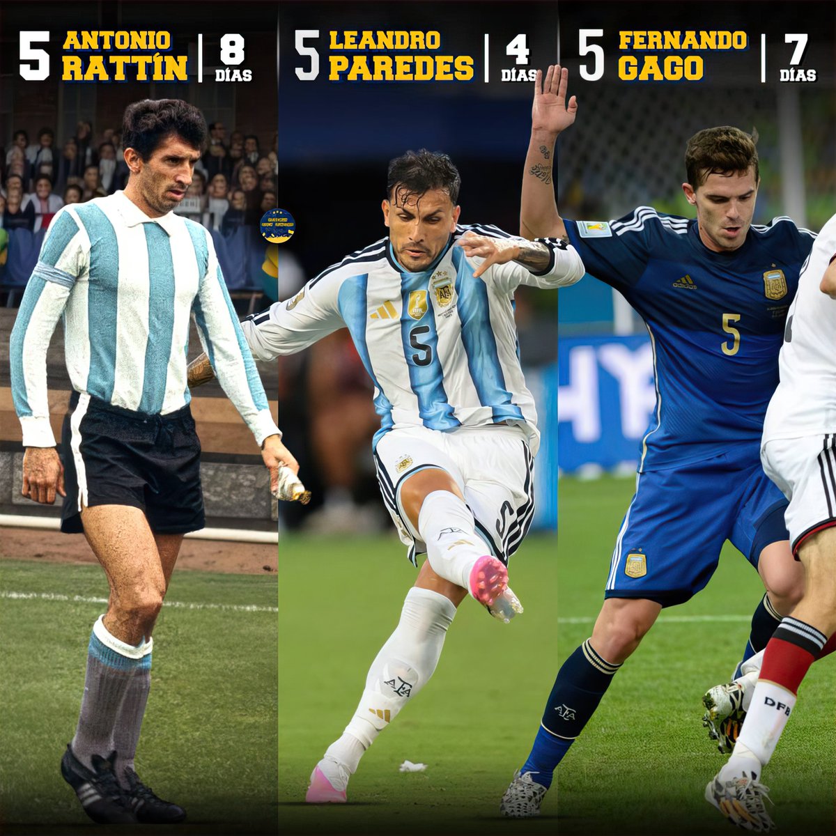 ReservaBocaJrs's tweet photo. 🇦🇷🌟 Lo de Leandro PAREDES es un gesto sin precedentes.

➜ Apenas 48 horas después de jugar la final del Mundo, se presentó en Boca y se puso a disposición para -dos días más tarde- ser titular ante O’Higgins.

Ejemplo siempre. Por algo es un fuera de serie y el capitán de Boca. https://t.co/0balW28nw9