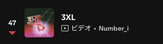 hiraasoboze's tweet photo. 🚨朝9️⃣時までに‼️3XL▶️聴いて下さい‼️
週末なので‼️このままではマズいです‼️
この47位は木曜の▶️順位です…▶️数も⤵️です
今朝9️⃣時までの再生が今日更新される順位としてカウントされます‼️
週末はいつもと同じ▶️再生数でも爆下げします…
この順位▶️再生数では50落ちします…
https://t.co/hwwKa1a44l https://t.co/D04YI1d1NV