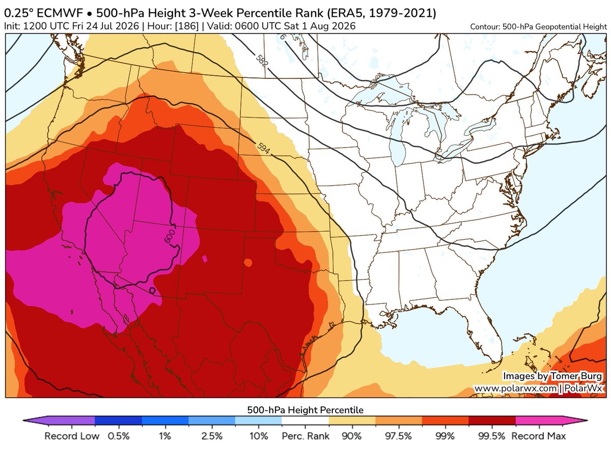 US_Stormwatch's tweet photo. Two exceptional heat domes will bring severe heatwaves next week to Central and Southern Europe and the Western United States.

The heat dome over the Southwestern United States will be the strongest on the planet next week, driven by an unusually intense high-pressure ridge. https://t.co/v3k8E89gQz