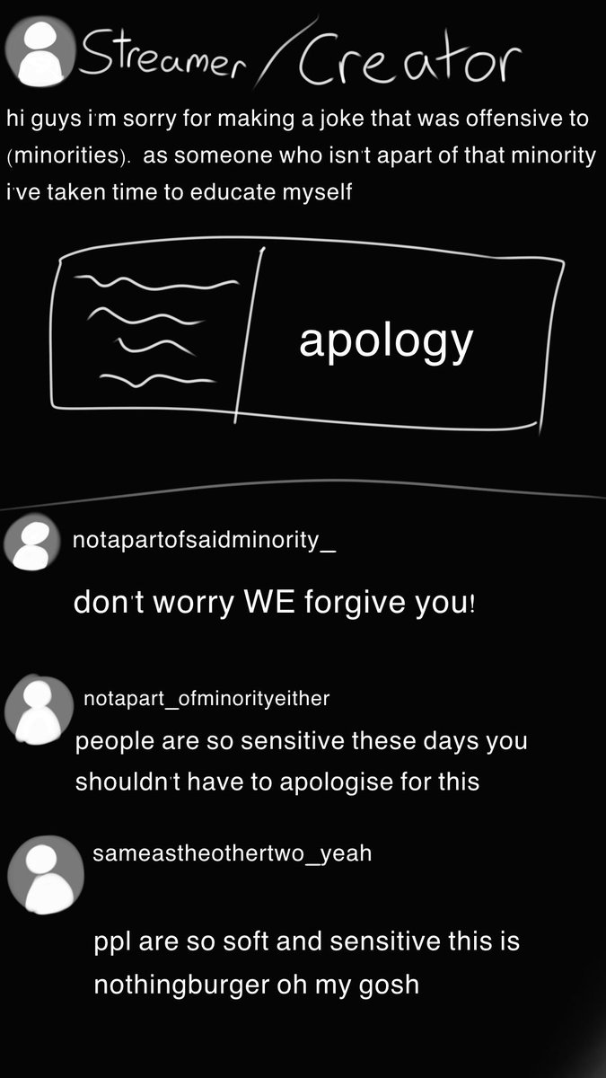 Borialis__'s tweet photo. Last time yall twitter delinquent jumped the gun the Kwite situation happened im not saying im with or against pastra im just waiting for his side to come out and istg if yall are like ts https://t.co/YWvdawlVWV
