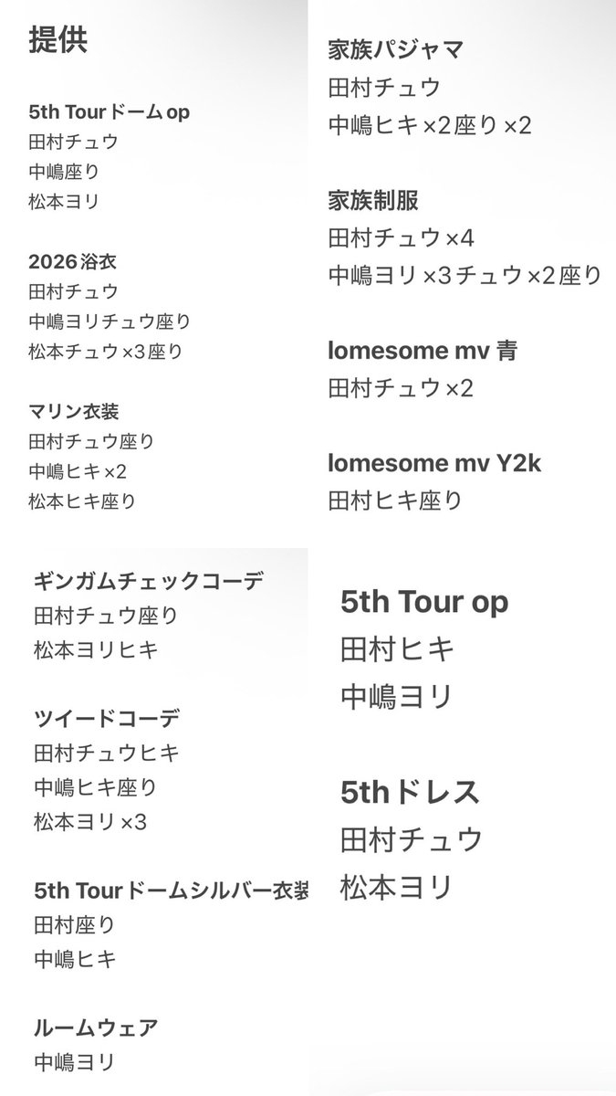 cxvp_if's tweet photo. 櫻坂46 生写真 トレ トレード Lonsome rabbit KAZOKU マリン パジャマ 制服 5th Tour

【提供】画像1

【希望】画像2

田村・中嶋・松本でのトレです。異種◎

京都リアミでの直トレ
郵送は複数枚〜◎ https://t.co/R1uo6ixMzL