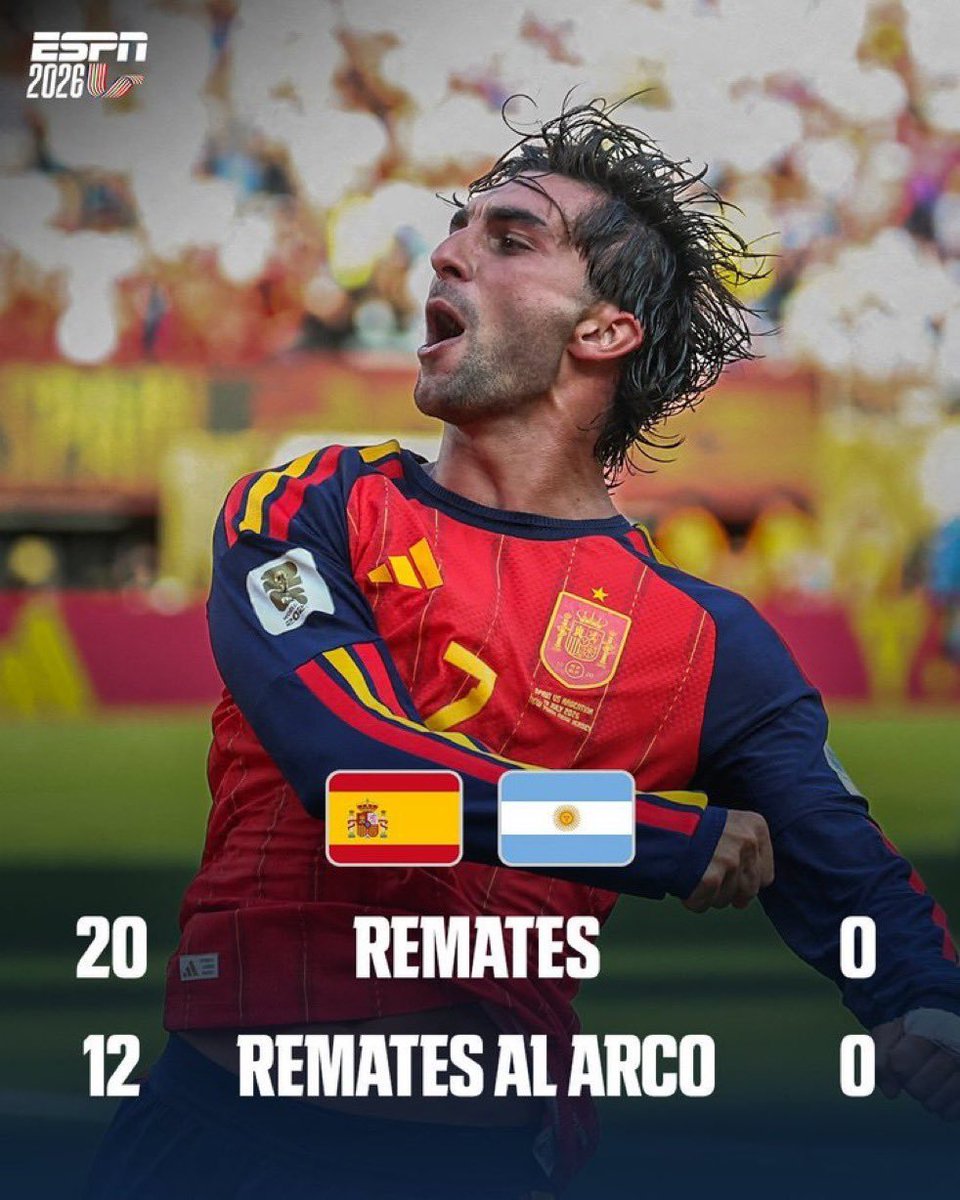 GFB1292823's tweet photo. @InzoFernandez8 The history 🤣 https://t.co/hdGorbkt0j