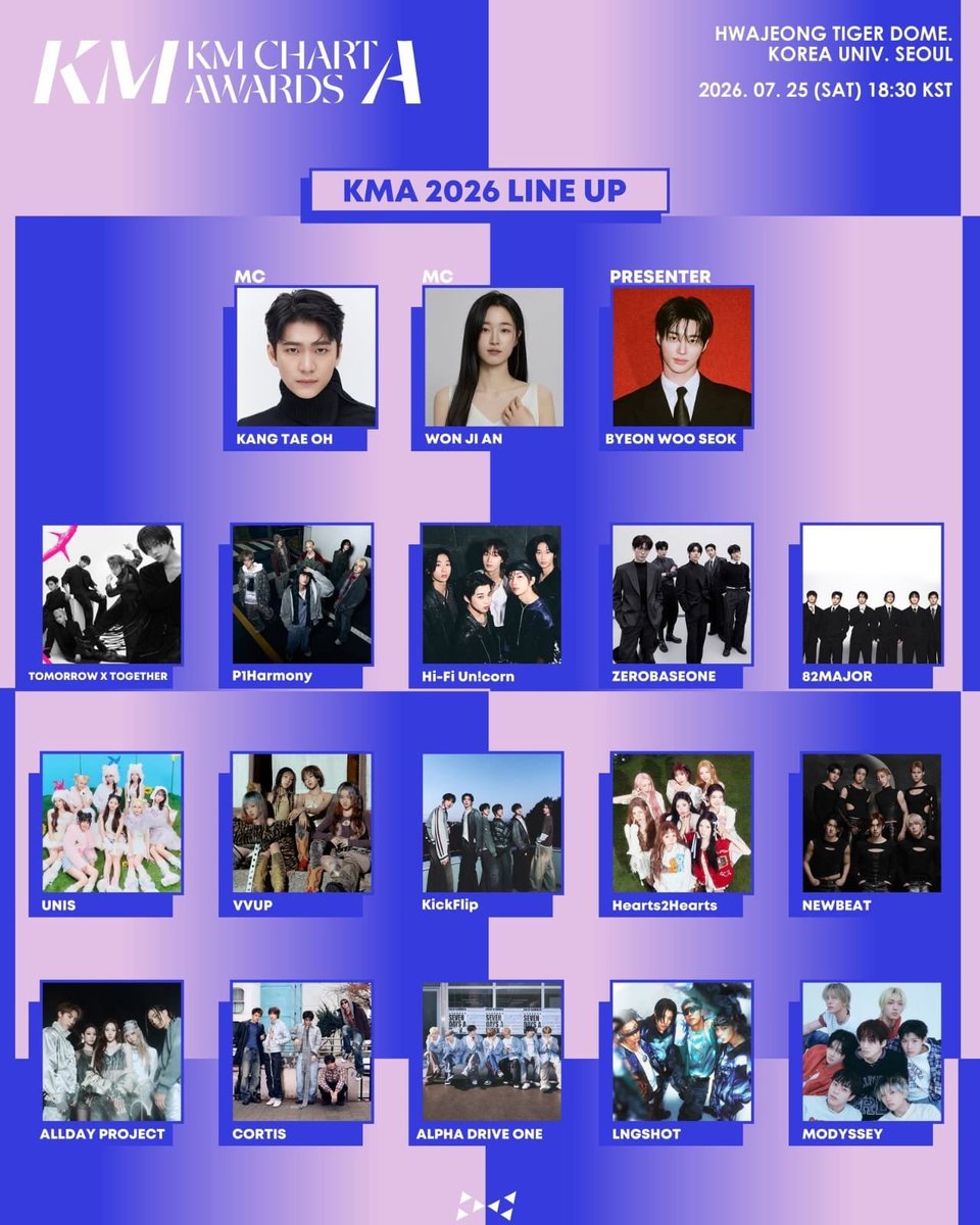 H2H_Lovers24's tweet photo. Hearts2Hearts Schedule Today
Saturday, July 25, 2026

📹 KM Chart Awards (KMA) 2026
🕓 16.00 KST - Red Carpet 
🕡 18.30 KST - Awards 
Streaming link : 
🖇️ https://t.co/59xJiDnmbC
🖇️ https://t.co/MR05jwz6W1

#Hearts2Hearts #하츠투하츠 #H2H
@Hearts2Hearts https://t.co/I0ODWM0Q8A