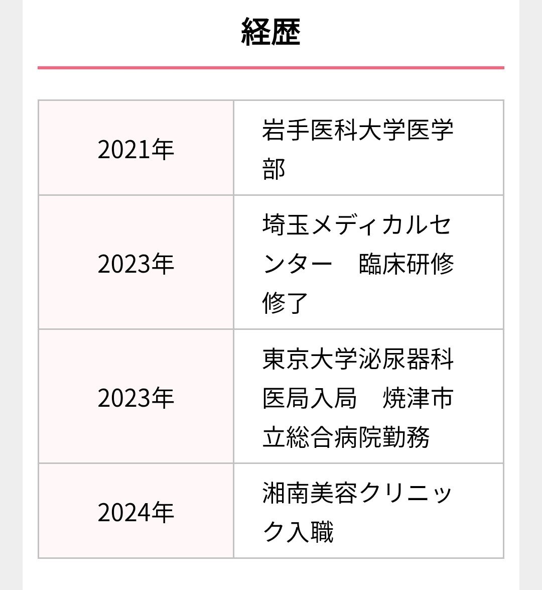 悪徳医 tweet media
