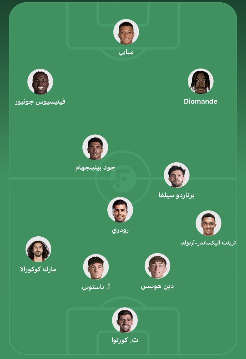 AliRMC8's tweet photo. رأيكم يامدريديستا!!⏳⏳ https://t.co/hehlaovdnl