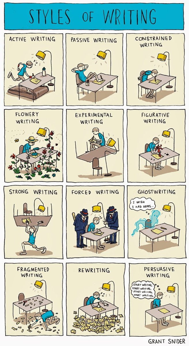 InventingRealit's tweet photo. #Writer #amquerying #writerscommunity #authorlife #BookEditortips https://t.co/X5I7oYPMBy