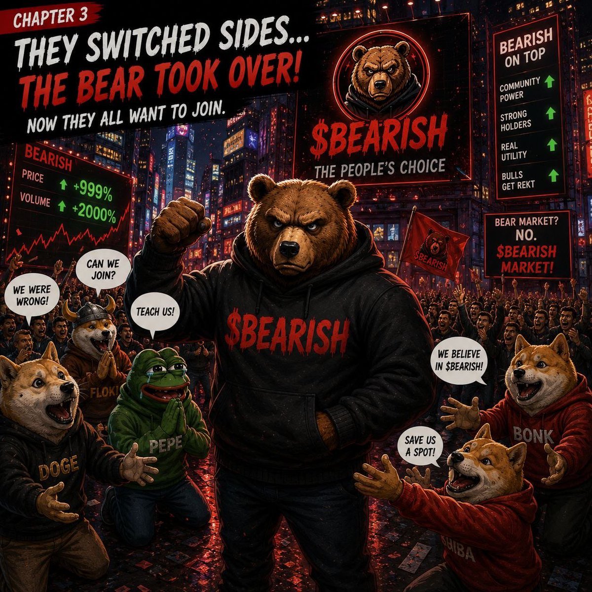 skyles414's tweet photo. @BearishBearTrap My entry https://t.co/NyBTHTkB0I