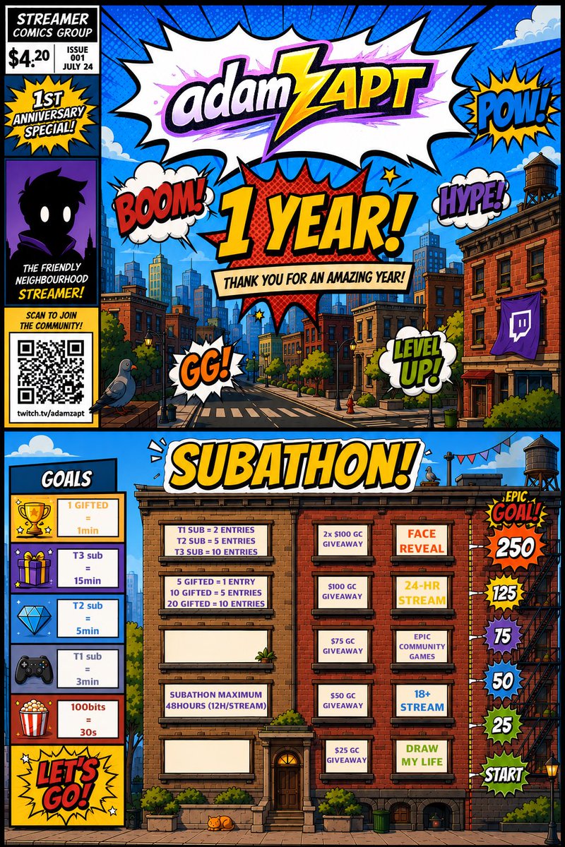 adamzapt's tweet photo. Celebrating year 1, 5 days a week. #streamer #streamaversary https://t.co/mdTolfBpCT