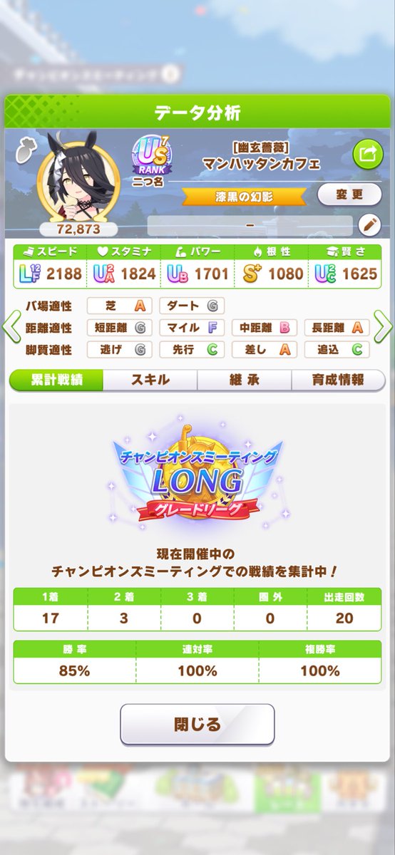 modo0705's tweet photo. 距離Aだけど意外と勝てるんよなぁ https://t.co/8UM6TCrN9u