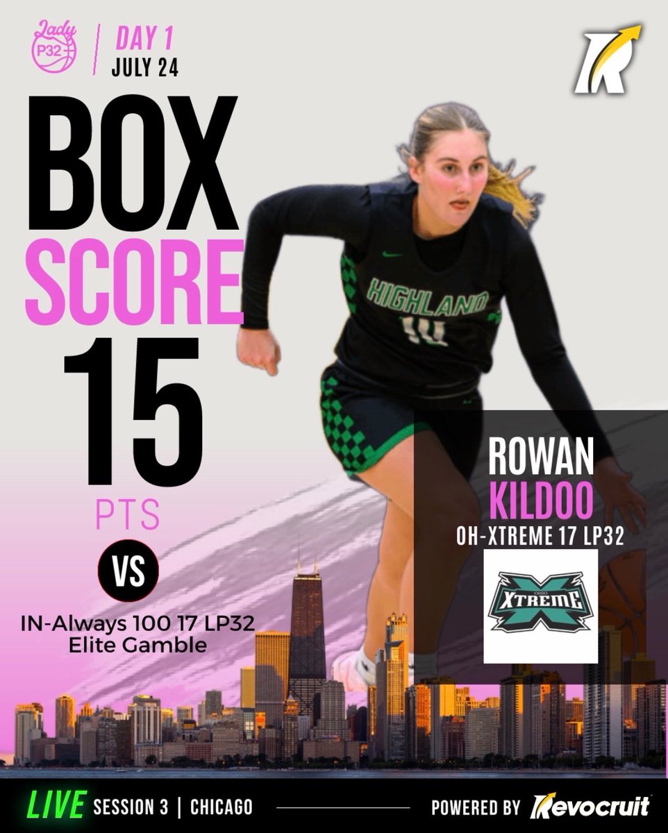 RowanKildoo's tweet photo. Thank you @Revocruit for recognizing me!! Can’t wait to compete the rest of the weekend!! https://t.co/QTqejnOp4o
