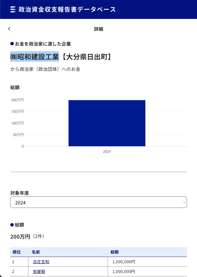ニホンモニター tweet media
