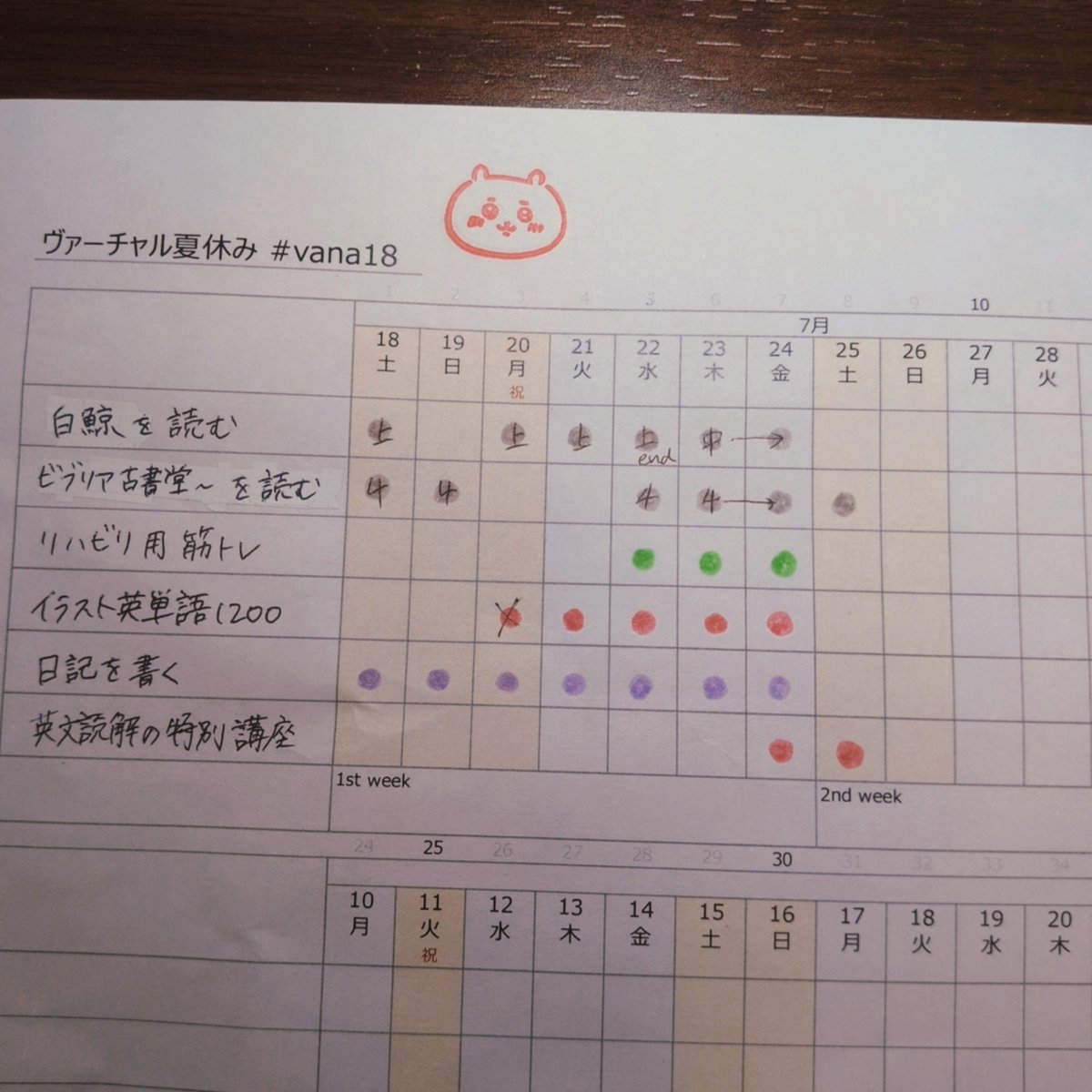 powdery102's tweet photo. 世界一わかりやすい英文読解の特別講座も久しぶりに読みはじめた。
今日は吉祥寺行ってくる😃
 #vana18 https://t.co/dsiZpyNaVf