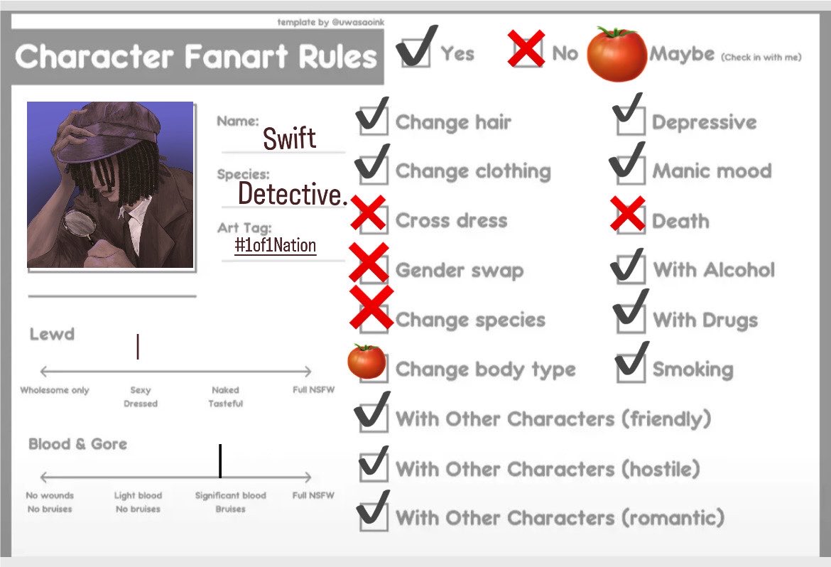 OhSwiftsLive's tweet photo. Since I have a couple of things drawn for me I would like to leave this here and say please keep me as a detective that’s all I ask

* if you ship me with someone , make sure they’re of age and that they’re okay with it.

#1of1Nation WOOO🕵🏾 https://t.co/tkI9USOteP