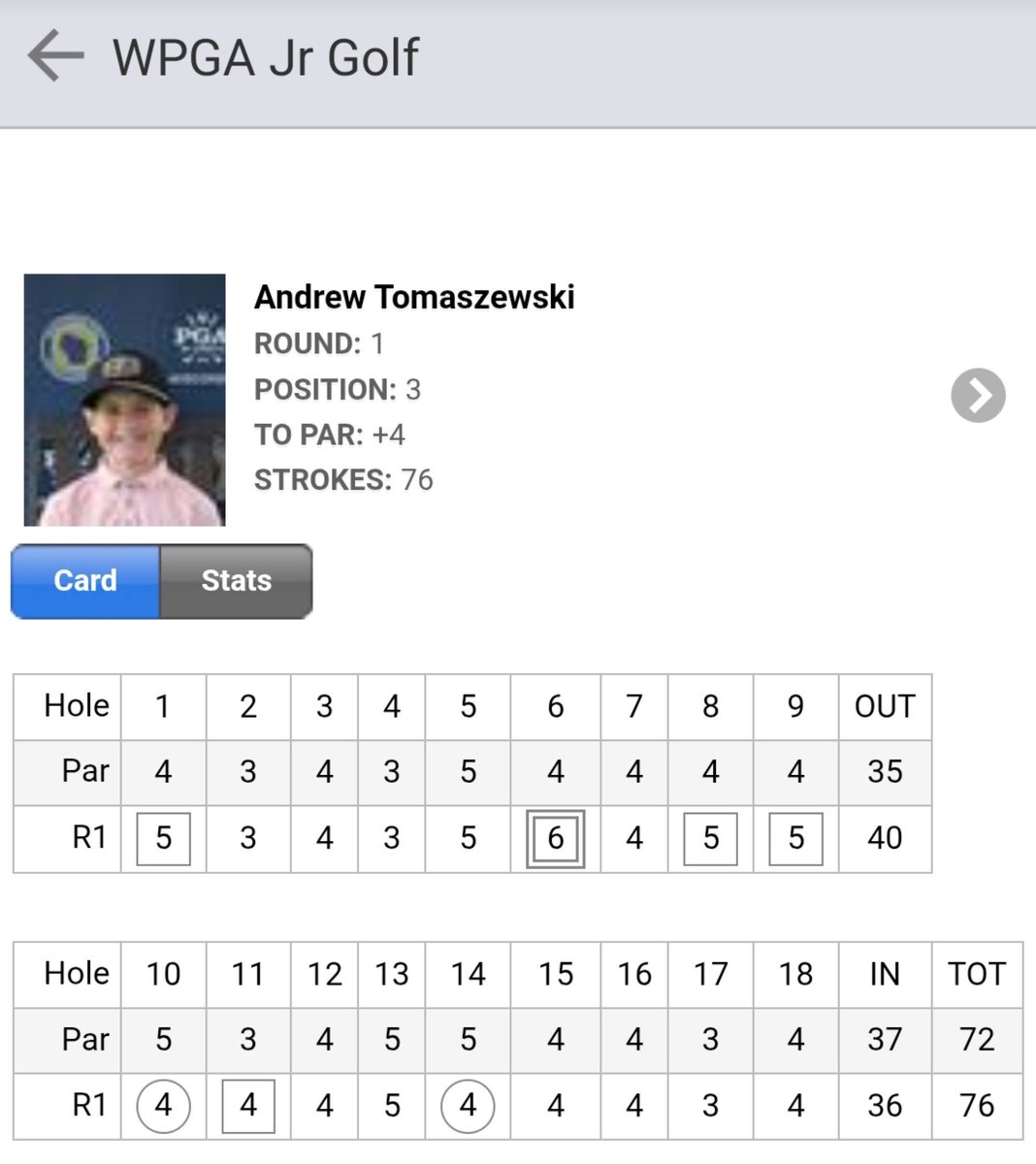 BCLancerGolf's tweet photo. Andrew Tomaszewski continues his red hot summer!!! He fired a 4 over 76 to take 4th place WPGA Jr. Championship.
His round was highlighted with two birdies on the back 9. I do like the #LancerBounceback on hole number 7.
Keep it up!!! #JrLancers #BCgolf https://t.co/wfqqOHC2M8