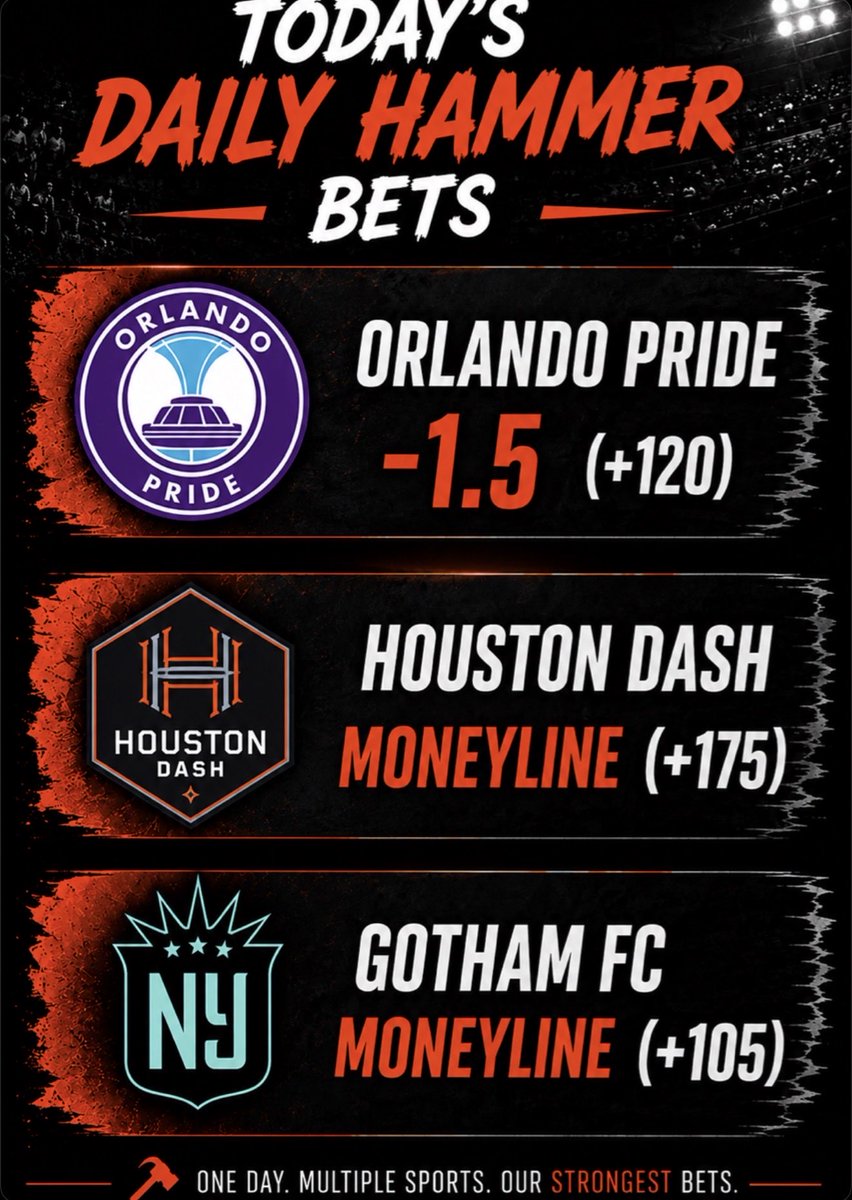 WeKnowBallMG's tweet photo. 🚨🔨7/24 Daily Hammers🔨🚨

We are all over the NWSL tonight.

Let’s ride this into the sunset🔥🔥🔥

#SportsBetting #BettingPicks #DailyHammer #SoccerBets #NWSL #OrlandoPride #HoustonDash #GothamFC #GamblingX #SportsPicks https://t.co/2s4mJHTBFf