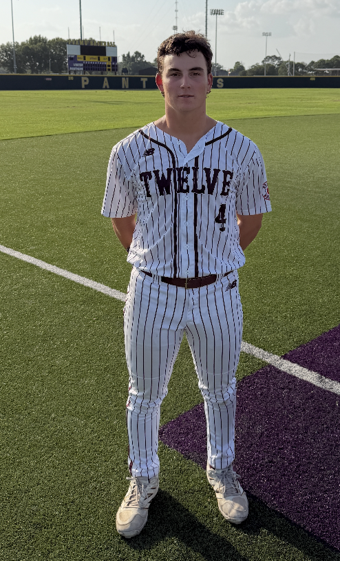 FiveToolTexas's tweet photo. F: @TwelveRecruits Silver 2027 3, Texas Bulls Baseball 1
PoG: @wyatthoffart 1-2, 3B, RBI, R, BB https://t.co/ggltV5G8UT