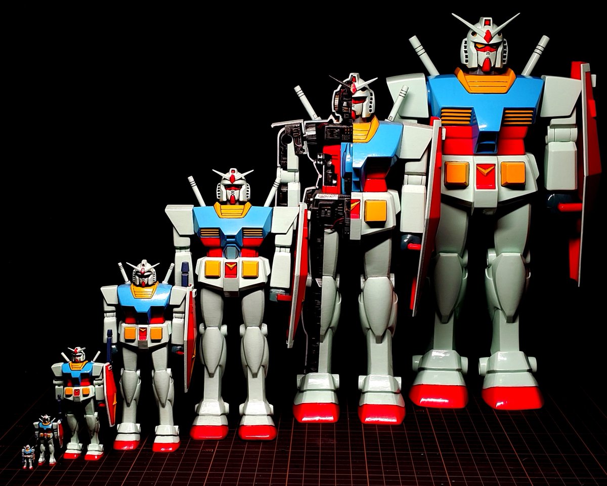 ybkmodelling's tweet photo. 全てのガンプラ好きが通る道。
旧キット全スケールガンダム
ラッカー筆塗り。

※チョコスナック、ガンプラコレクション除く。

#ファーストガンダム集合 https://t.co/HYdAsGNG95