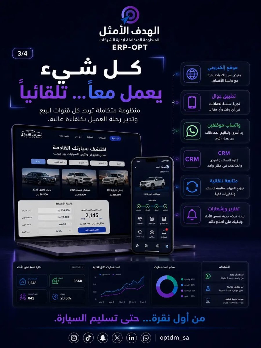 optdm_sa's tweet photo. معرضك يبيع سيارات لكن هل يدير رحلة العميل ؟
تستثمر آلاف الريالات في الإعلانات، ويزور العميل موقعك، ويرسل رسالة عبر الواتساب 
إذا لم يكن لديك نظام يدير رحلة العميل، يضيع فرص البيع بين تأخر الردود،وعدم المتابعة
استثمر في منظومة رقمية متكاملة مع
#الهدفــ_الامثلــ_للتسويقــ📷 https://t.co/NxcCNhYt1C