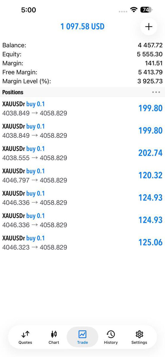 Sheezy Gold Scalper tweet media
