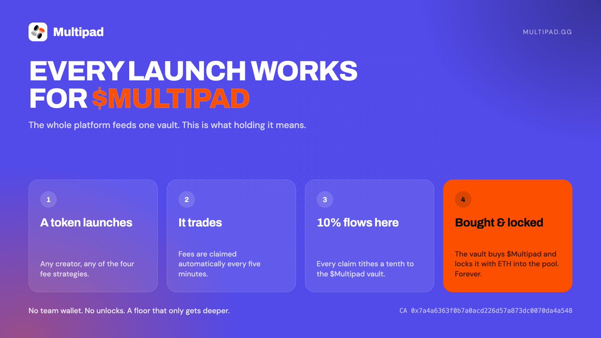 Multipad tweet media