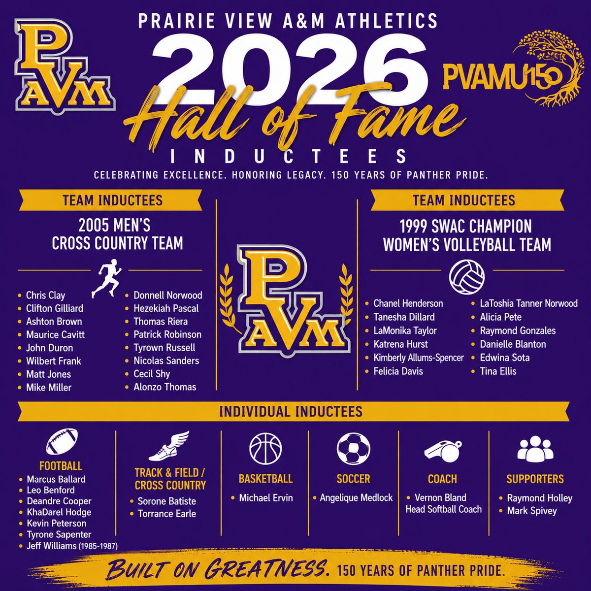 PVAMUPanthers's tweet photo. PVAMUATH: Congratulations to the 2026 PV Athletics Hall of Fame Class!

This year's class honors championship teams, legendary student-athletes, a championship coach, and dedicated supporters whose impact has shaped Panther Athletics.

#HallOfFame #150YearsOfExcellence https://t.co/Fwi4Czzpa8