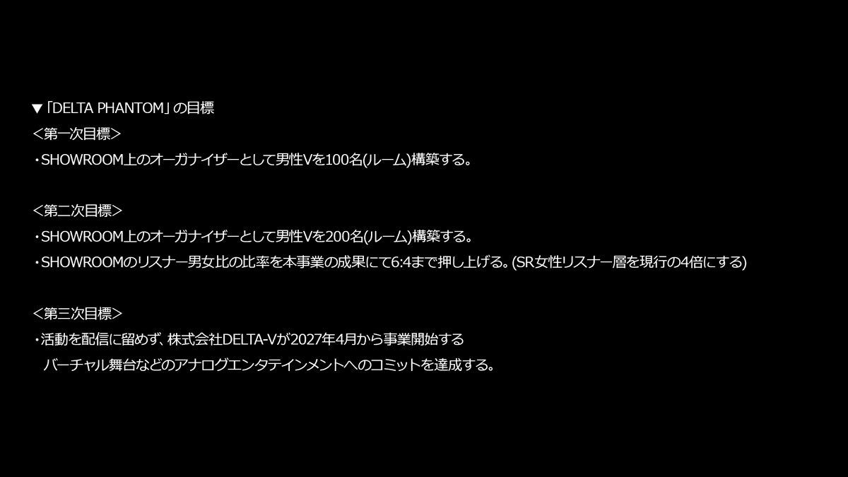 DELTA_Organizer's tweet photo. 【所属要件】
男性V限定のプロダクション「DELTA PHANTOM」の所属要件に関して詳細を画像にまとめましたのでご確認ください。
「所属方法」はスカウトやオーディションを想定しておりますが、必ずしも公開情報になるとは限らないことご了承ください。
#バーチャル #男性V #DELTAPHANTOM https://t.co/htaWkAHfGs