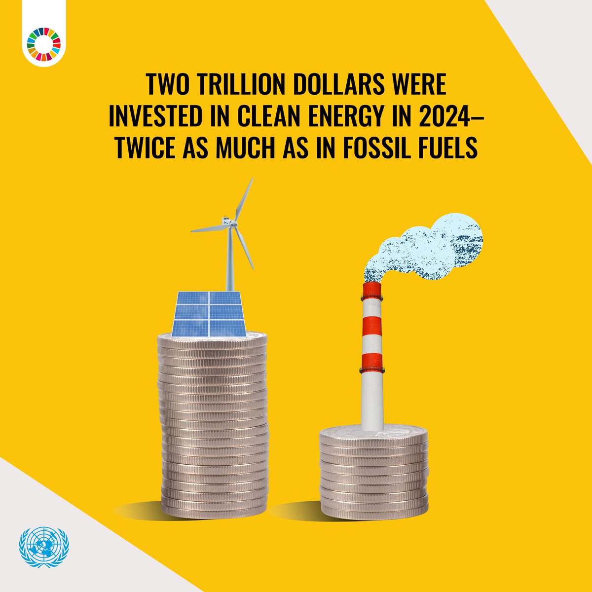 GlobalGoalsUN's tweet photo. The clean-energy revolution is irreversible.

In 2024, renewables made up 90%+ of new power capacity. #GlobalGoals

Learn more: https://t.co/FDNm2SrEsY https://t.co/fJblfCNyBy