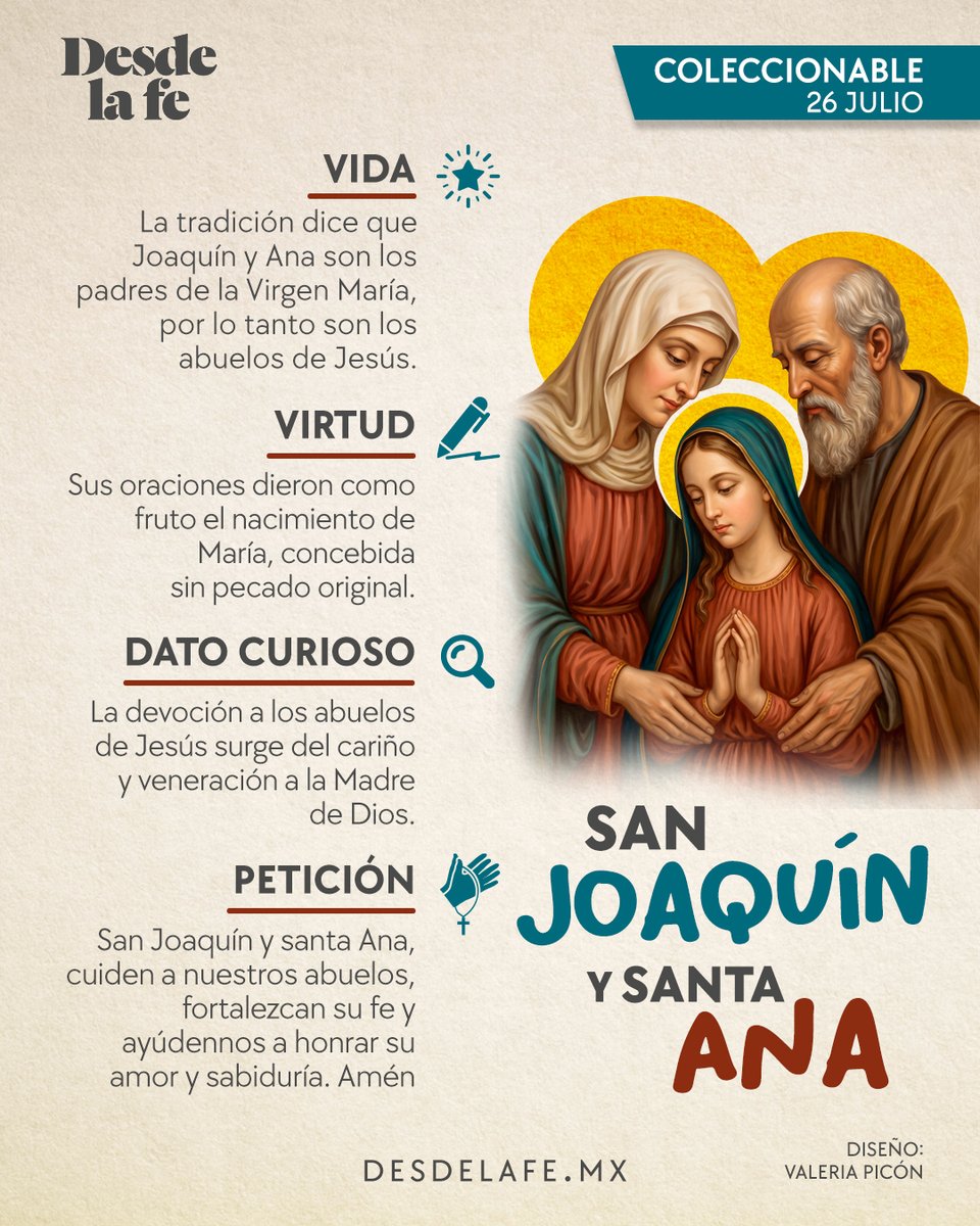 DesdeLaFeMx's tweet photo. ¿Quiénes fueron los abuelos de Jesús? 👵👴

Recordamos a san Joaquín y santa Ana, quienes nos enseñan que la fe se transmite en el hogar, con amor, oración y ejemplo.

¡Feliz día a todos los abuelitos! 🫶
https://t.co/OxtAbBiXth

#SanJoaquín #SantaAna #Abuelitos https://t.co/15D6VO9zQn