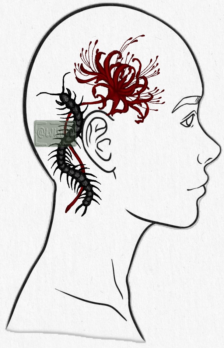 LJisdead's tweet photo. ✨ Tattoo commissions are OPEN! ✨
Custom tattoo designs starting now—
DM me with your ideas or references! 

(I do character art too)

#Tattoo #TattooDesign #TattooFlash #TattooIdeas #CustomTattoo #TattooCommission #CommissionOpen https://t.co/QZmwTtbe2e
