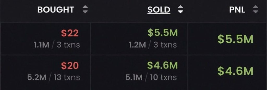 fluffycrypt's tweet photo. Just now, two traders retired forever with my call 

This only happens in Memecoins

I will give you another call on sunday

6pm utc

Get ready to retire!

https://t.co/fXDR9hJPd8 https://t.co/Gc6Tdj8wdy
